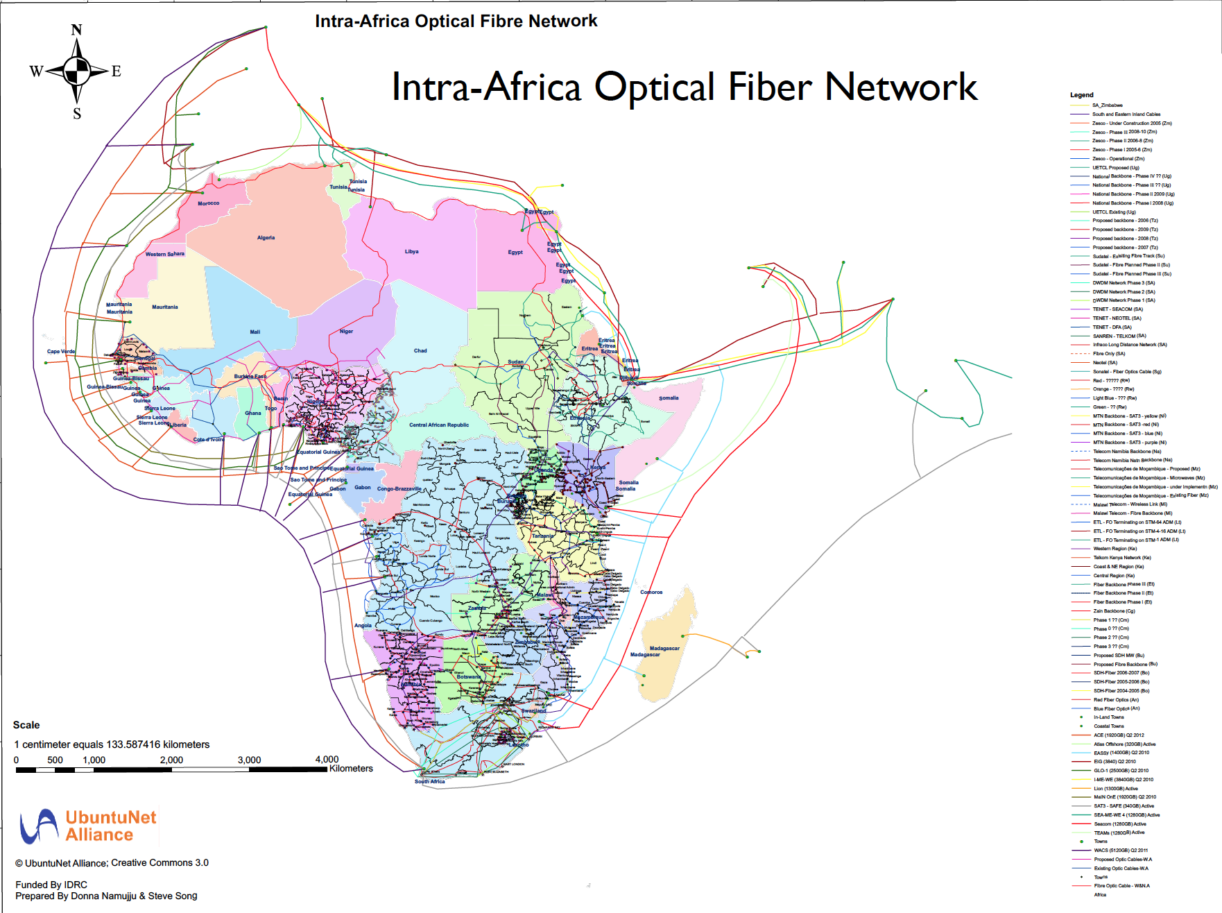 Intra-Africa Optical Fiber Network